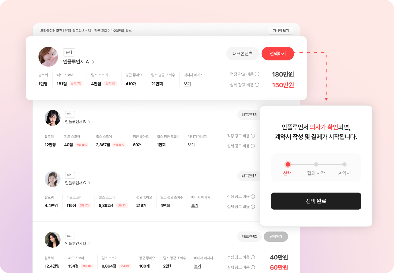 인플루언서 리스트를 먼저 확인하고 선택 후 결제하는 크리플래닛 섭외 플로우