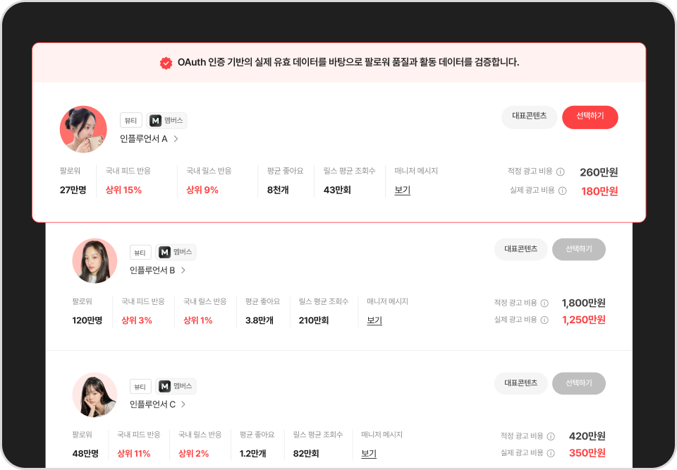 실제 유효 데이터로 검증된 인플루언서 추천 리스트업 화면