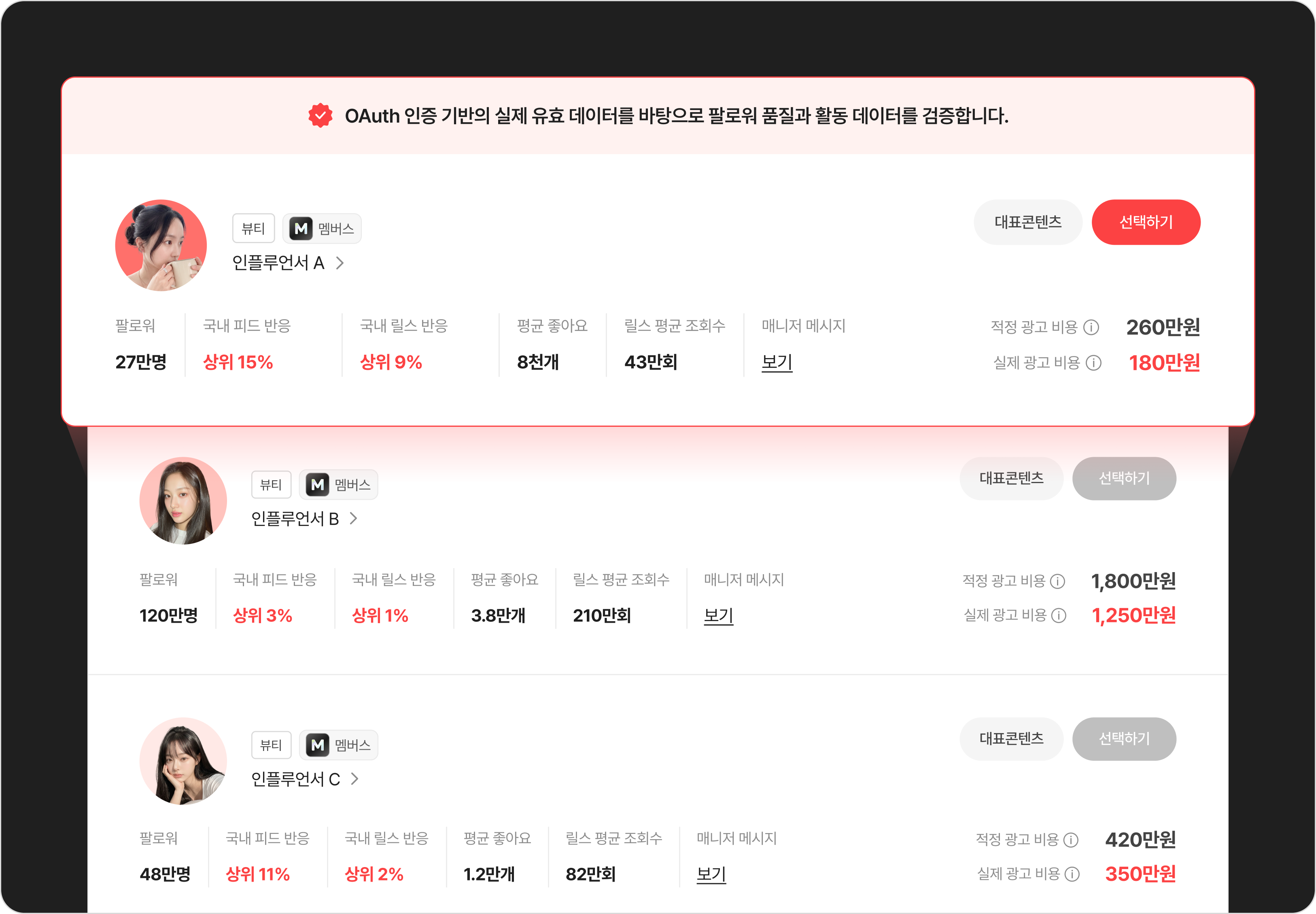 실제 유효 데이터로 검증된 인플루언서 추천 리스트업 화면